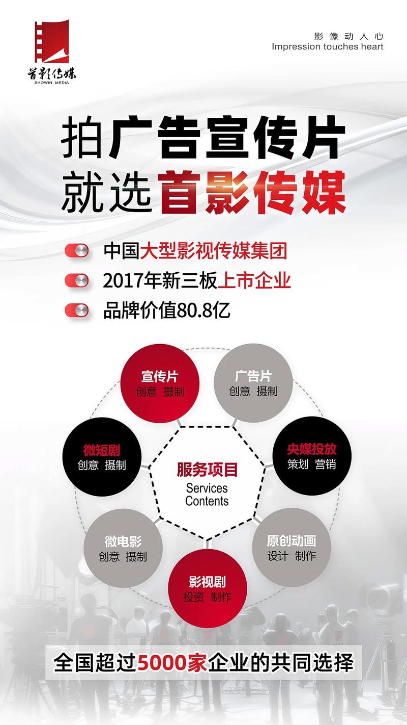 活动跟拍直播：记录美好瞬间的艺术
